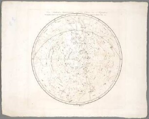 Die Südlichen Gestirne auf die Ebene des Aequators