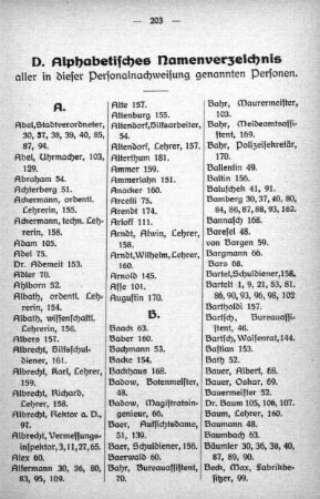 Alphabetisches Namenverzeichnis aller in dieser Personalnachweisung genannten Personen