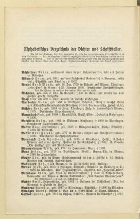 Alphabetisches Verzeichnis der Dichter und Schriftsteller