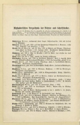 Alphabetisches Verzeichnis der Dichter und Schriftsteller