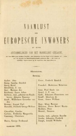 Naamlijst der europesche inwoners en hunne afstammelingen van het mannelijk geslacht ...