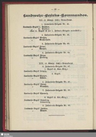 Landwehr-Bezirks-Kommandos : XII. (1. Königl. sächs.) Armeekorps