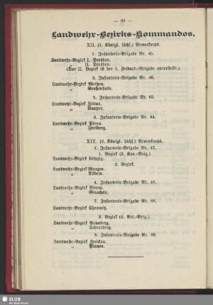 Landwehr-Bezirks-Kommandos : XII. (1. Königl. sächs.) Armeekorps
