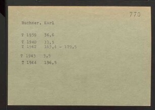 Buchner, Karl