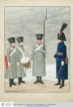 Abbildung Des Gros[s]herzoglich Hessischen Militair. [Tafel 8: Leib-Garde-Regiment; Die Tafel zeigt Angehörige des Regiments in Winterausrüstung]. S.l.e.a. [ca. 1813/14]