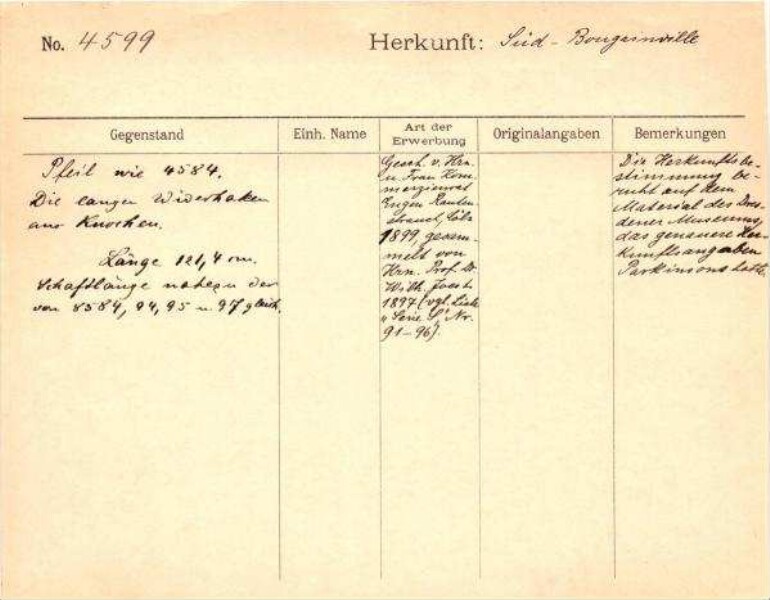 Dies ist ein Digitalisat eines historischen Dokuments. Es spiegelt den Entstehungskontext wider und entspricht nicht dem heutigen Maßstab einer geschichts- und diversitätsbewussten Sprache.