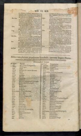 [Elenchus Auctorum plerorumque, tam Veterum, quam Recentiorum Alphabeticus ... Teil 2]