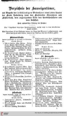 Verzeichnis der Hauseigentümer
