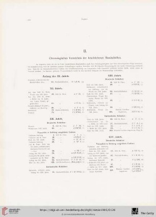 II. Chronologisches Verzeichnis der beschriebenen Handschriften