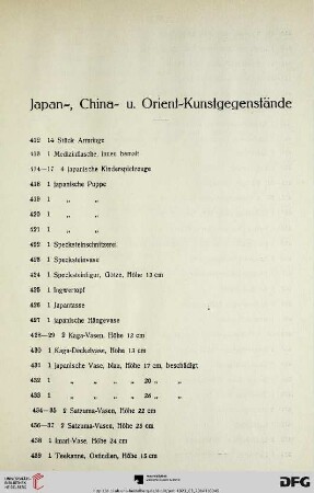 Japan-, China- u. Orient-Kunstgegenstände (Nr. 412-537)