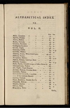 ALPHABETICAL INDEX TO VOL. II.
