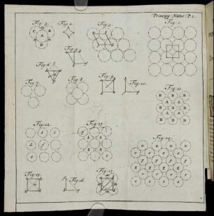 Fig: 1. - Fig: 17.