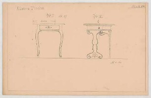 Thiersch, Friedrich von; München; Justizpalast - Tische (Ansichten)