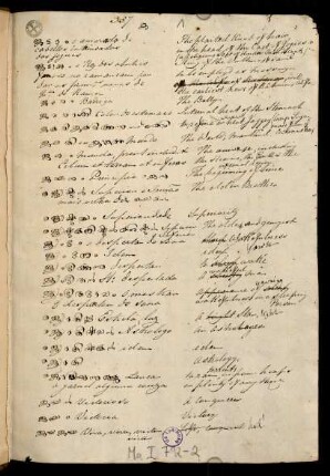 1r - 4r, Notes for ja