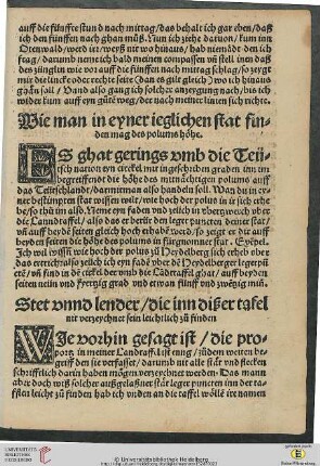 Stet vnnd lender/ die inn dißer tafel nit verzeychnet sein leichtlich zu finden