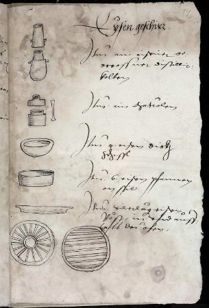"Eisengeschirr": Destillierkolben, Schüssel, (Ofen-) Rost