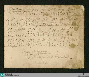 7 Dances - Don Mus. Autogr. 1 : lute