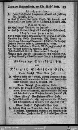Auswärtige Gesandtschaften am Königlich Sächsischen Hofe