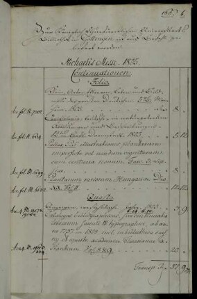 [Rechnungen / Messekäufe (Michaelismesse) von Heinrich Dieterich (Dieterichsche Buchhandlung)]