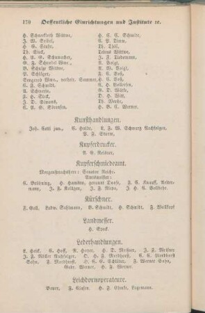 Landmesser. Lederhandlungen. Leichdornoperateure. [Leistenschneider. Leihbibliothekare. Leimfabrik. Leinen-, Drell- u. Handlungen. Lichtfabriken. Liqueurfabrik. Lithographische Anstalten. Lohgärber.]