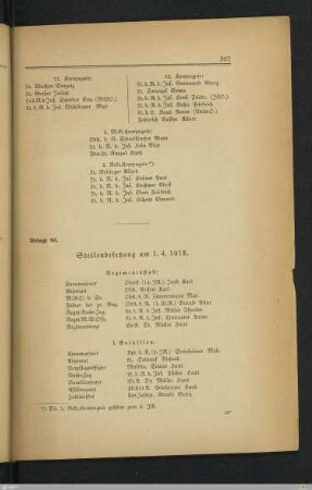8d. Stellenbesetzung am 01.04.1918