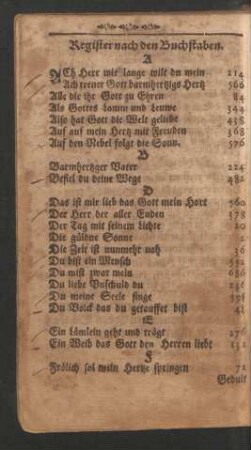 Register nach den Buchstaben.