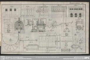 Gasbeleuchtung. Faf. 3
