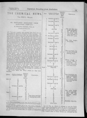 No. 922 (July 27, 1877)