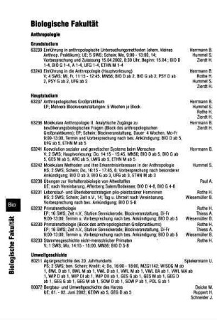 Biologische Fakultät