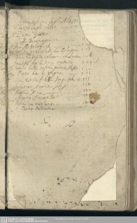 [Text 1: Handschriftlicher Index der in den Büchern 9-11 (102r-142v) zitierten Dichter]