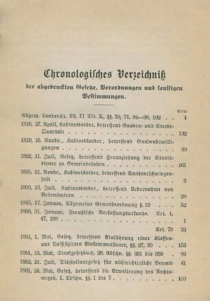 Chronologisches Verzeichniß der abgedruckten Gesetze, Verordnungen und sonstigen Bestimmungen.