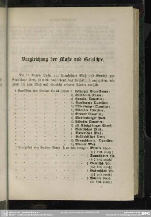 Vergleichung der Maße und Gewichte