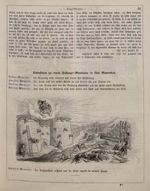 "Disposition zu einem Festungs-Manöuvre in fünf Momenten"