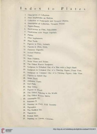 Index to Plates