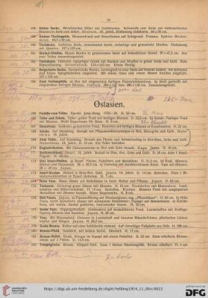 Ostasien Nr. 165-197)