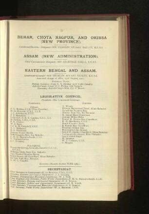 Officers employed in Eastern Bengal and Assam