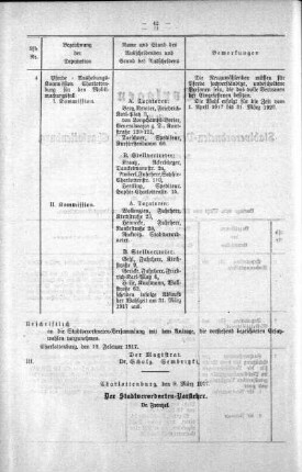 No. 4 (17-24) (22), 15. März 1917
