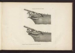 Ornements de la Proue d'une Corvettes.