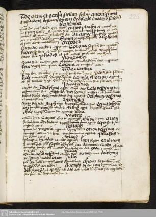 Bl. 226 - 250´
