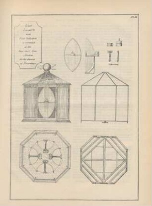 Pl. 23. Coast lantern with four reflectors ...