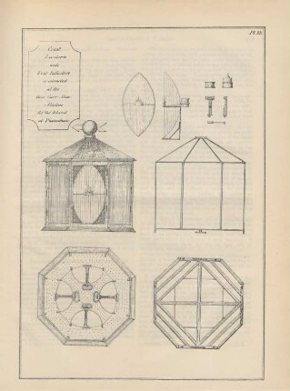 Pl. 23. Coast lantern with four reflectors ...