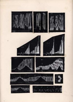 [Graphical recordings, mounted on paper: fatigue]