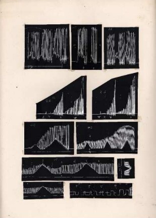 [Graphical recordings, mounted on paper: fatigue]