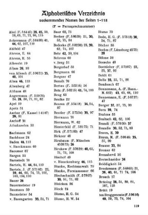 Alphabetisches Verzeichnis vorkommender Namen