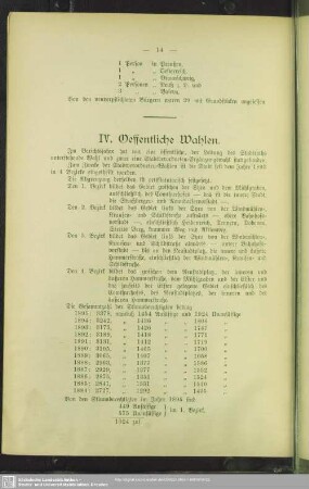 IV. Oeffentliche Wahlen