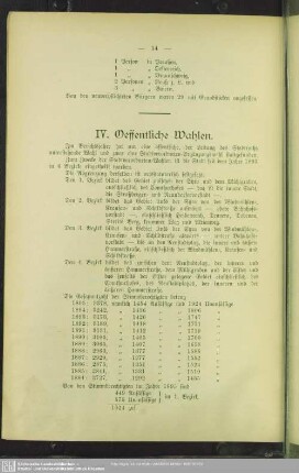 IV. Oeffentliche Wahlen