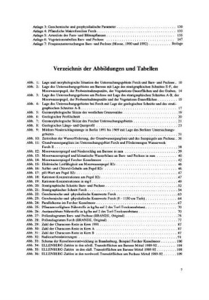 Verzeichnis der Abbildungen und Tabellen