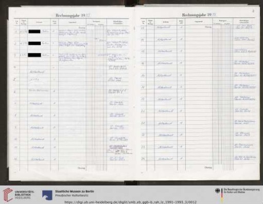Erwerbungsjahr: 1993
