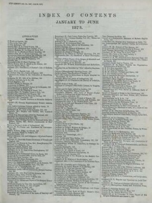INDEX OF CONTENTS JANUARY TO JUNE 1873.