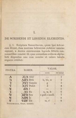 Brevis linguae Samaritanae grammatica, litteratura, chrestomathia : cum glossario ; in usum praelectionum et studiorum privatorum